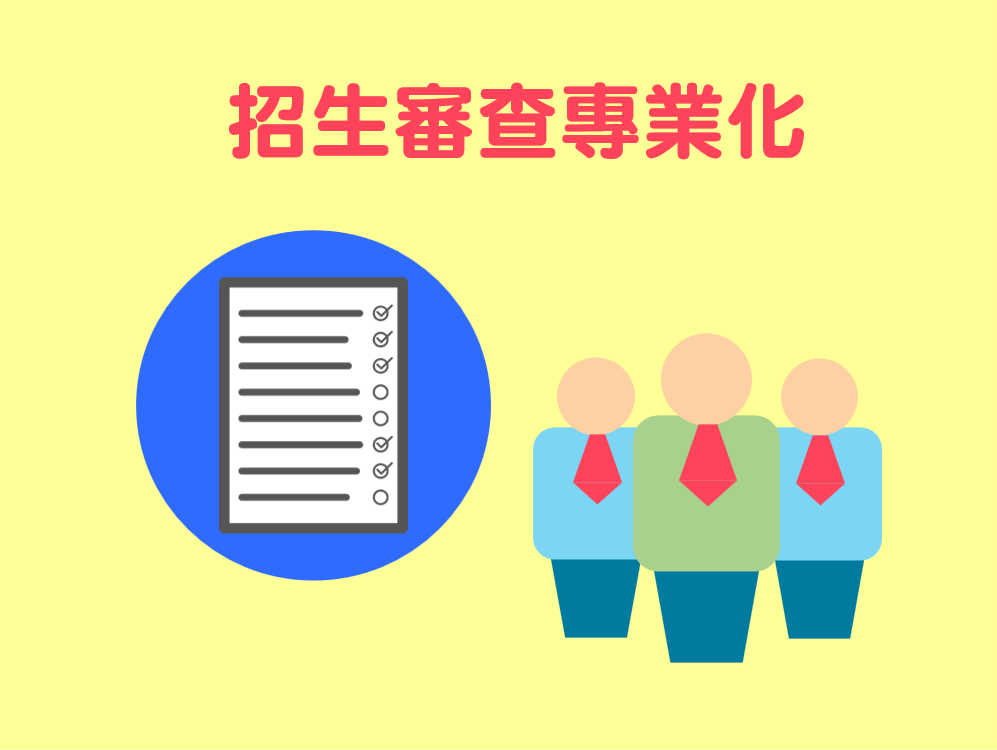 65.【回饋系統】110年建立系統化之入學審查機制、結合校務分析優化招生策略